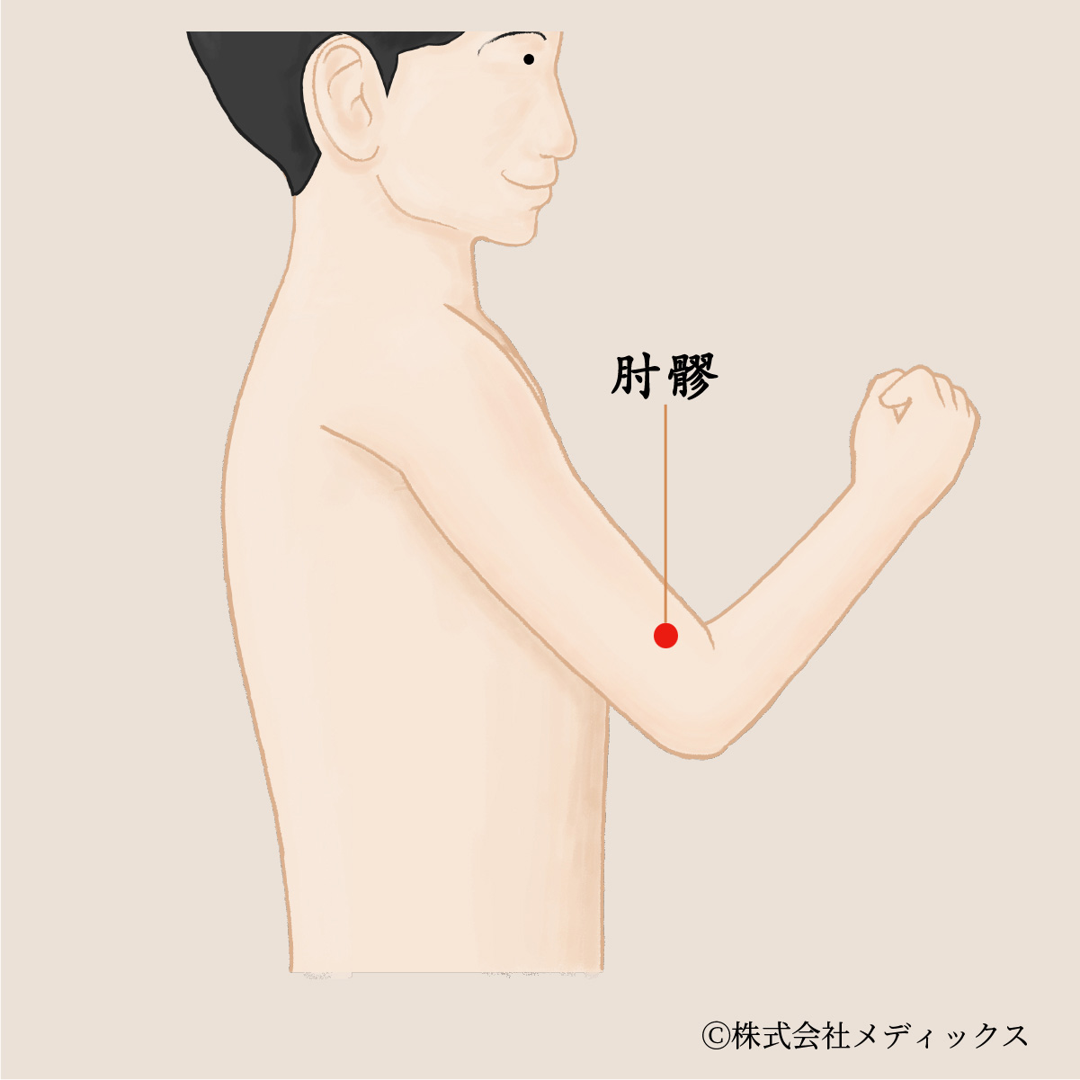 肘 痛 ツボ