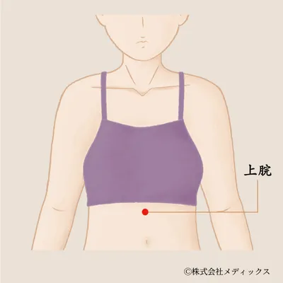 【上脘】胃の不快感と胸やけを鎮める消化のツボ