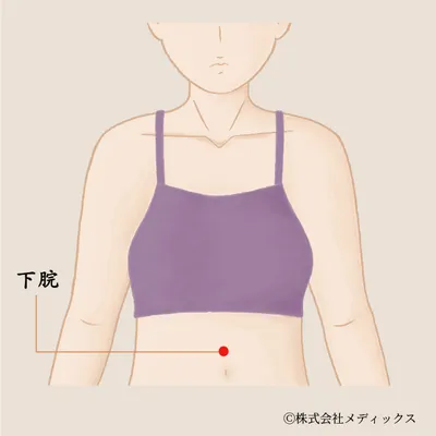 【下脘】みぞおちの不快感と胃腸の働きを整えるツボ