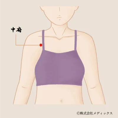【中府】胸の不調を和らげる重要なツボ