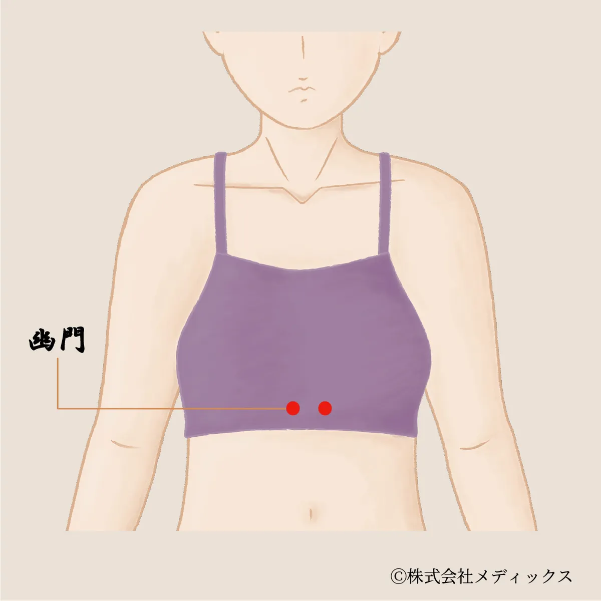 【幽門】気の入口を開き呼吸と心を整える腎経のツボ