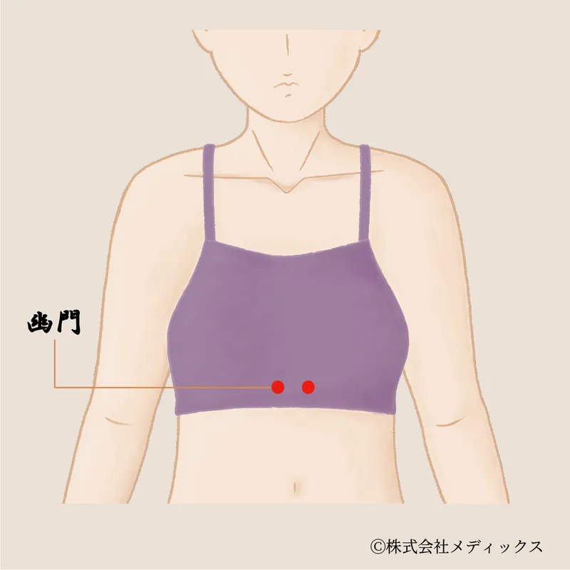 【幽門】気の入口を開き呼吸と心を整える腎経のツボ