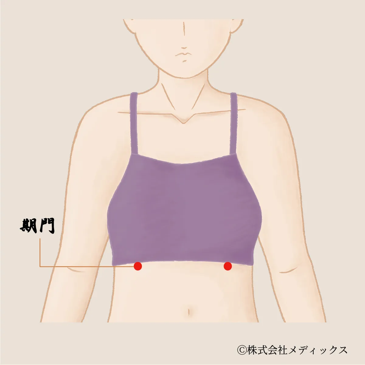 【期門】肝臓の働きを整える重要なツボ