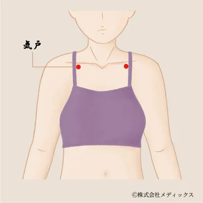 【気戸】呼吸器と消化器の不調を改善する重要なツボ