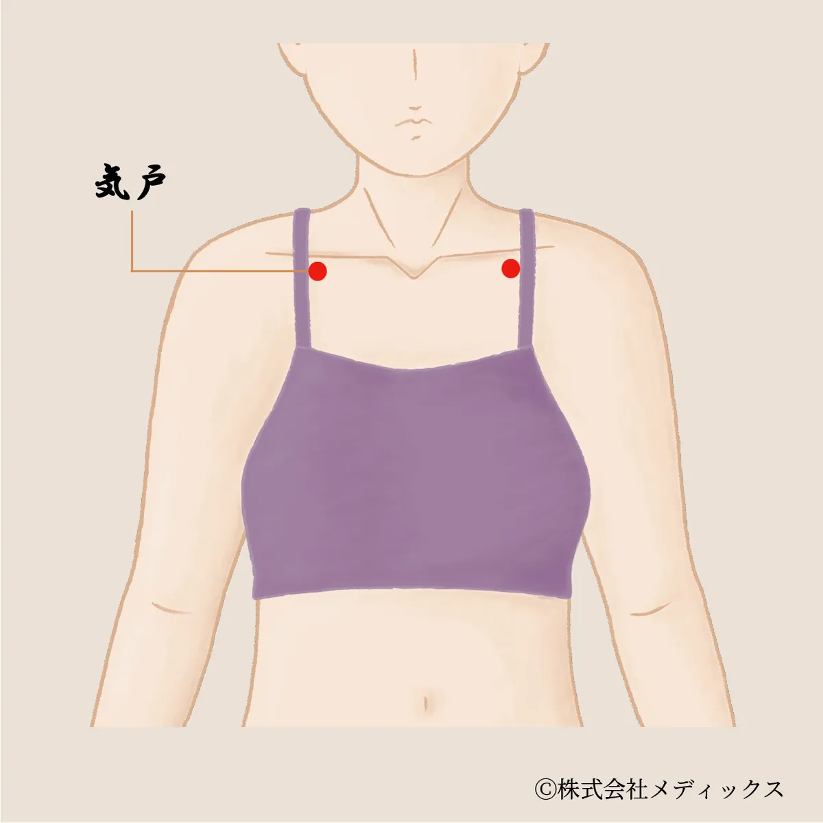【気戸】呼吸器と消化器の不調を改善する重要なツボ