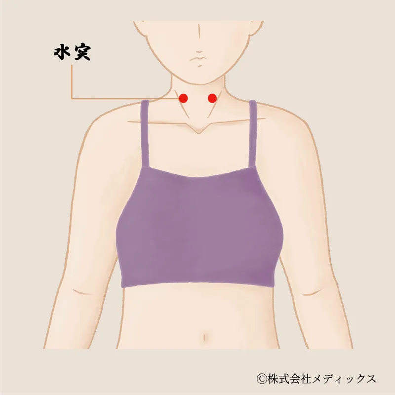 【水突】呼吸器系の不調を改善する重要なツボ