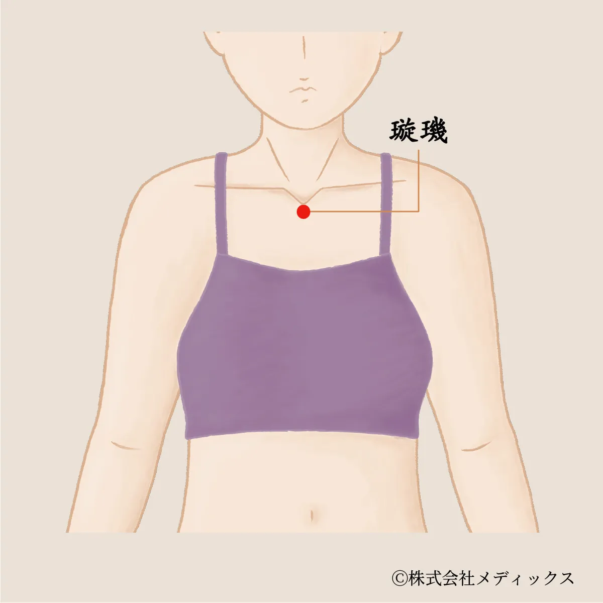 【璇璣】胸の緊張と咳をやわらげる呼吸のツボ