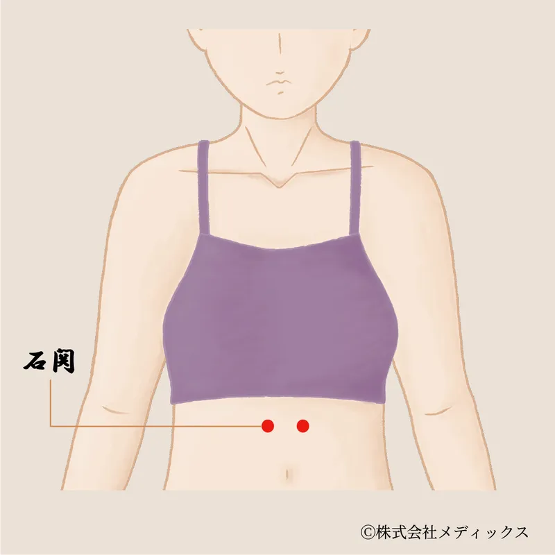 【石関】腹部の気結を解く腎経の調整ツボ