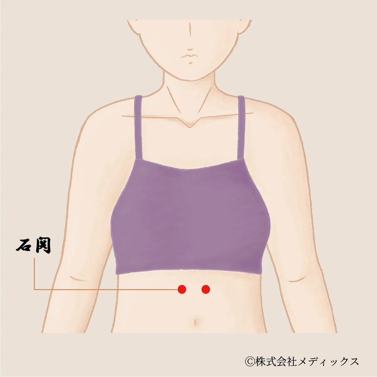 【石関】腹部の気結を解く腎経の調整ツボ