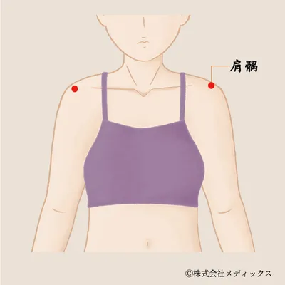 【肩髃】肩のコリと痛みを改善する重要なツボ