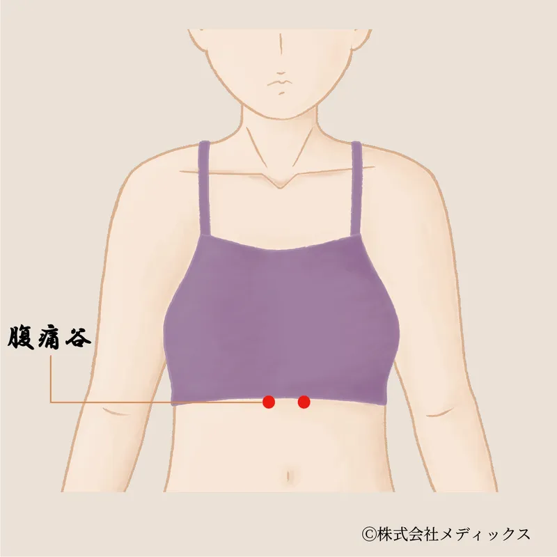 【腹痛谷】下腹部の痛みと気の滞りを整える腎経のツボ
