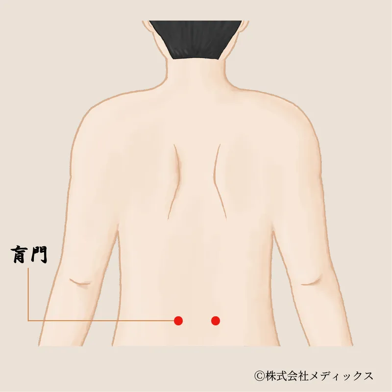 【盲門】腰から内臓へ働きかける深層のツボ