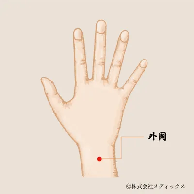 【外関】手の痛みとストレスを和らげる重要なツボ