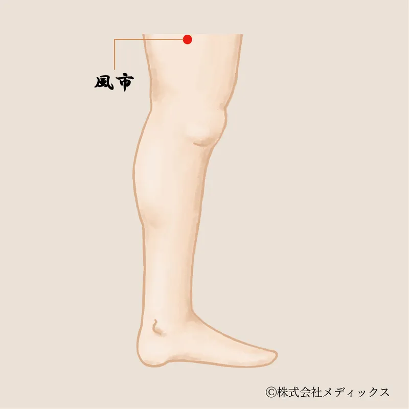 【風市】下半身の巡りとバランスを司る風のツボ