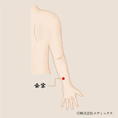 【会宗】手の三陽経が集まる重要なツボ