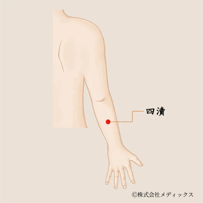 【四瀆】気の滞りを流し去る腕の巡りのツボ