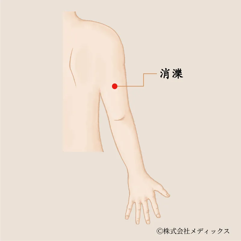 【消濼】前腕の詰まりを流す巡りのツボ