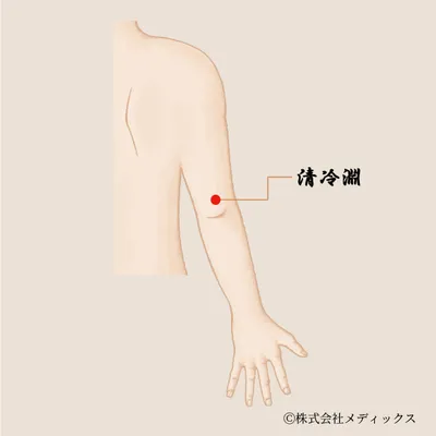 【清冷淵】ひじの外側から腕の冷えや痛みを鎮めるツボ