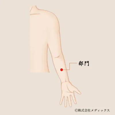 【郄門】心の働きを整える重要なツボ
