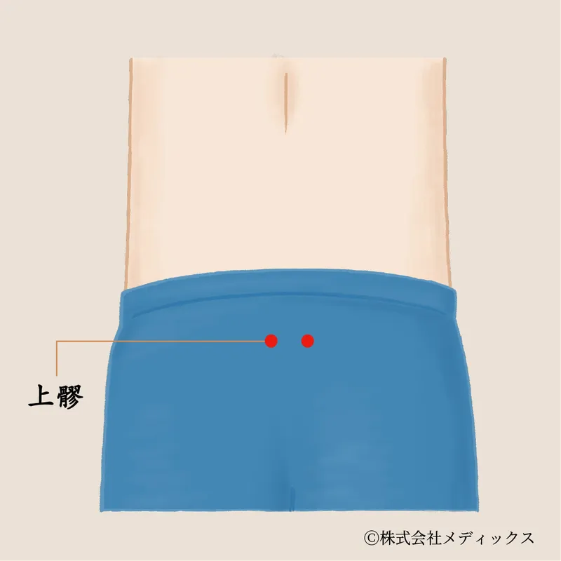 【上髎】骨盤まわりの巡りを整え、下半身をゆるめるツボ
