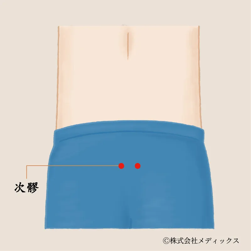 【次髎】仙骨の中央をゆるめ、下腹部と足の巡りを整えるツボ
