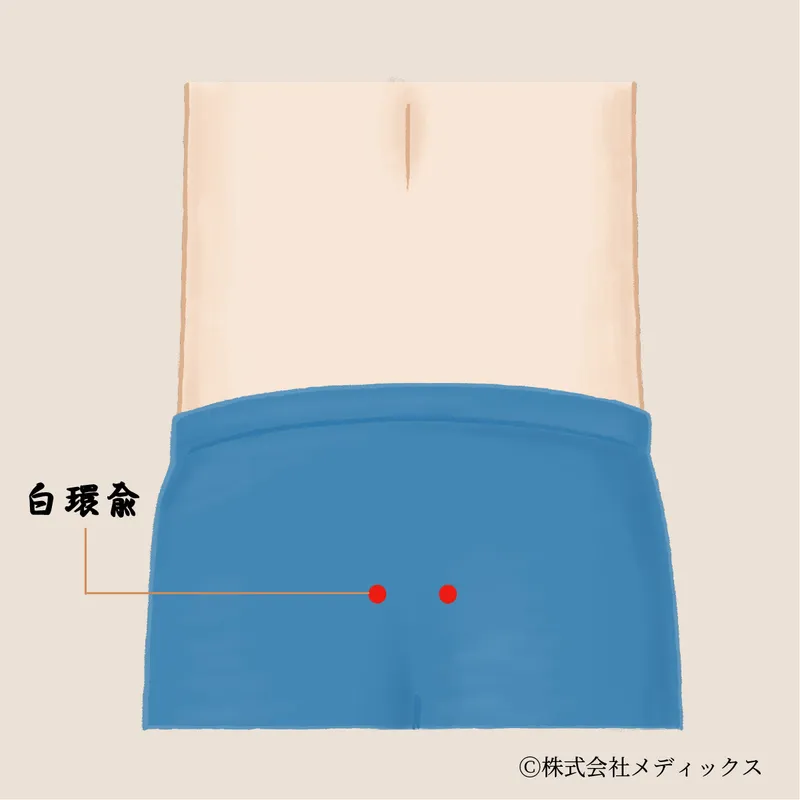 【白環兪】腰から下の不調に効く、下半身ケアの要所
