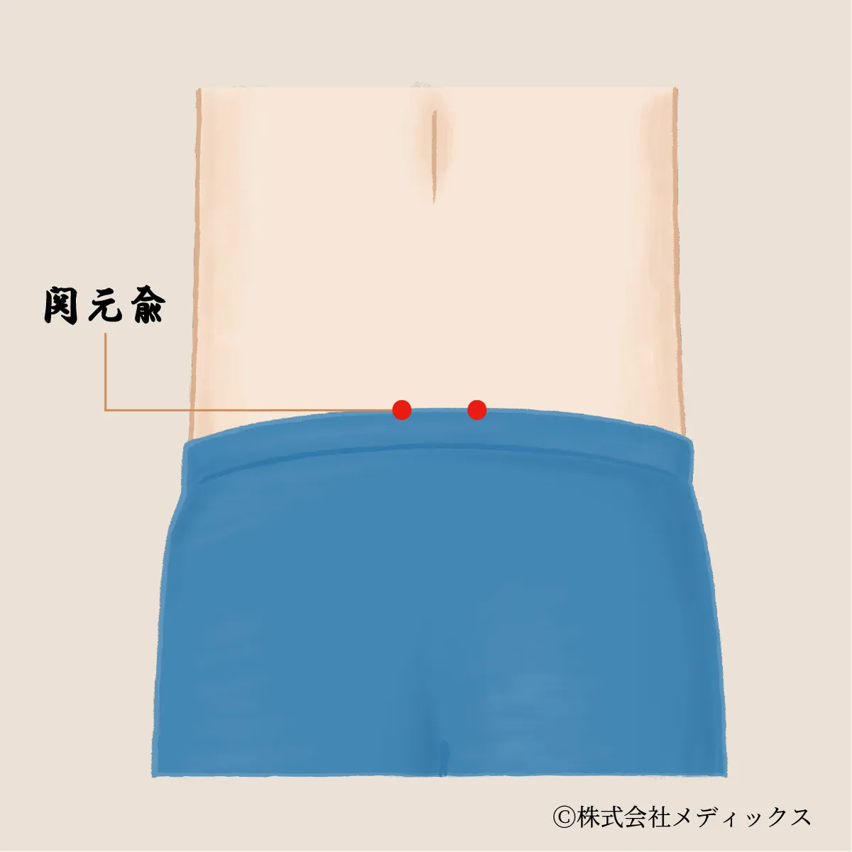 【関元兪】元気と生命力の根を支える要のツボ
