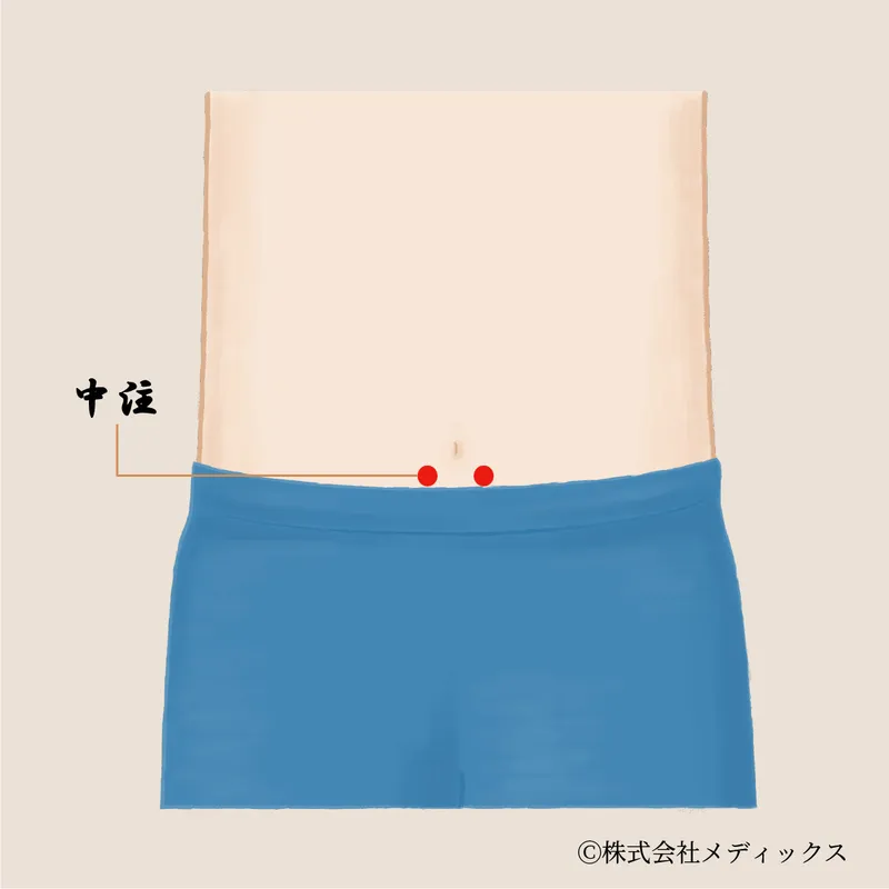 【中注】腎の気を下腹部に導く補腎のツボ