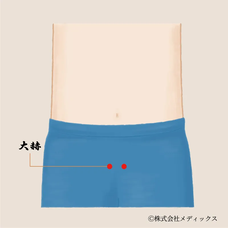 【大赫】腎の陽気を養い腹部を温めるツボ