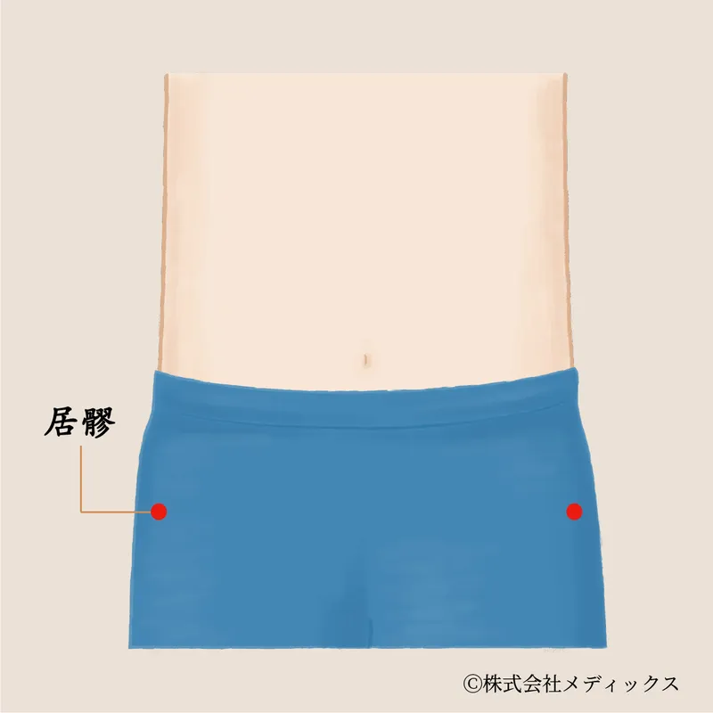 【居髎】骨盤を整え、巡りを促すツボ