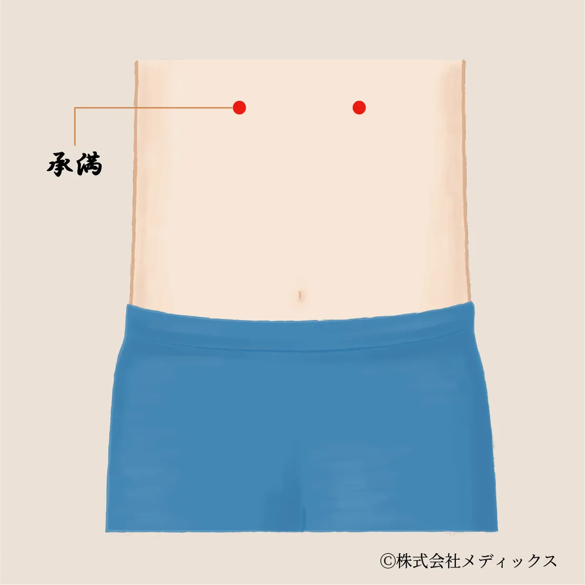 【承満】胃腸機能を改善する重要なツボ