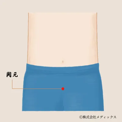 【関元】丹田の力を高める重要なツボ