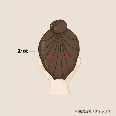 【玉枕】首のこりや後頭部の重だるさに働きかけるツボ