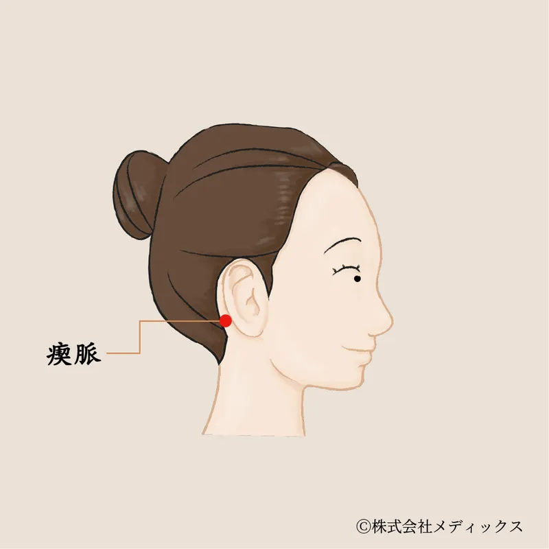 【瘈脈】目の疲れと頭の緊張をほどく側頭部のツボ
