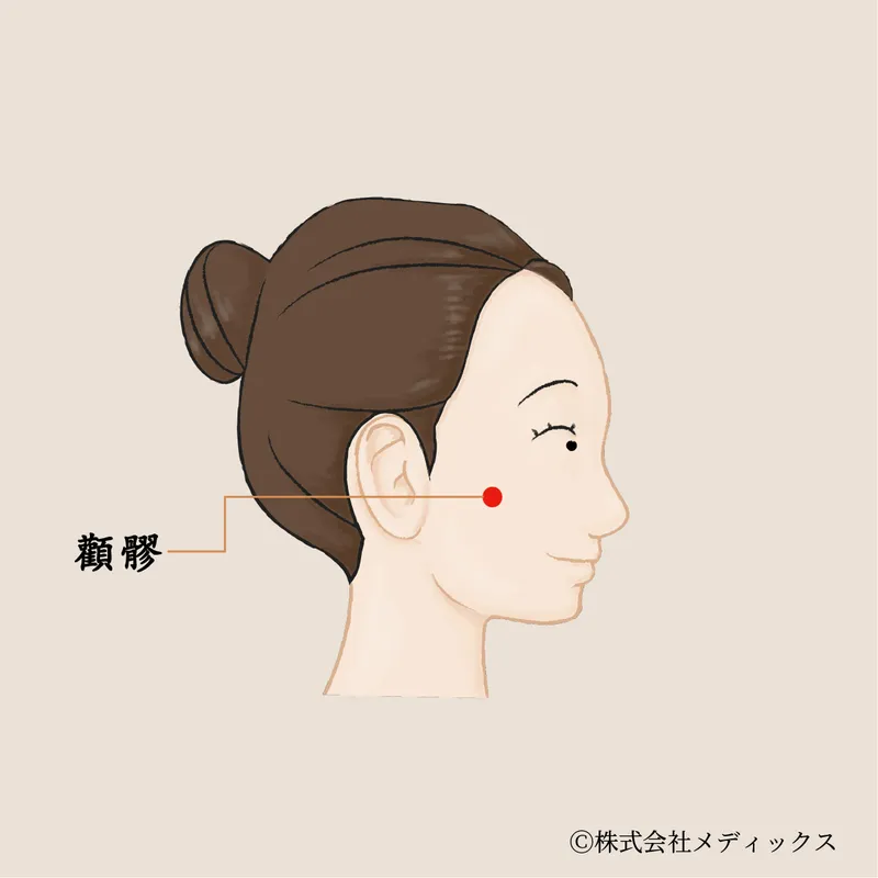 【顴髎】目の疲れやむくみに働きかけるツボ