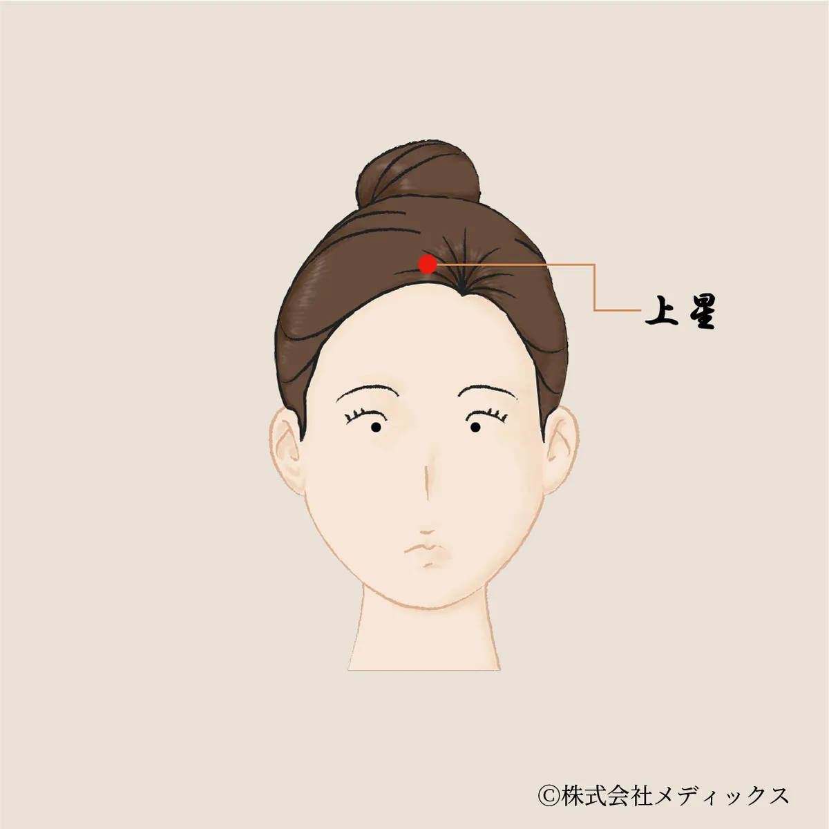 【上星】鼻・頭・心を清める前頭部の浄化ツボ