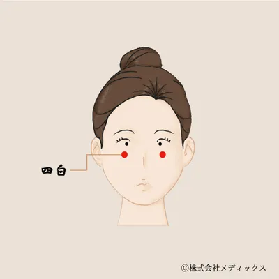 【四白】顔のむくみを改善する重要なツボ
