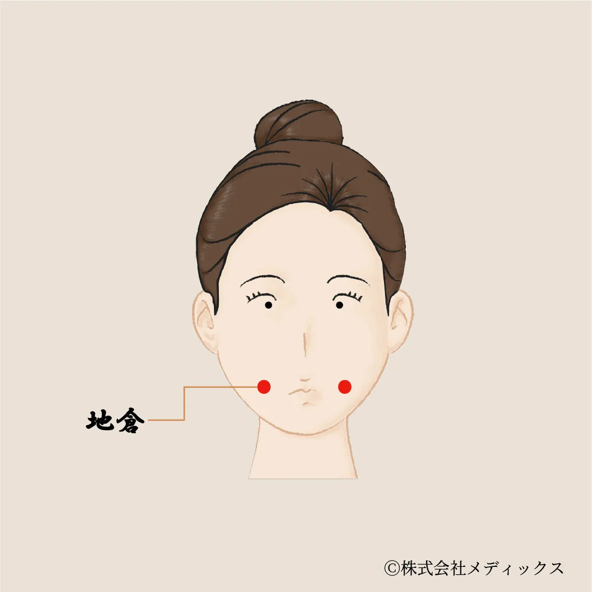 【地倉】表情筋を整える重要なツボ