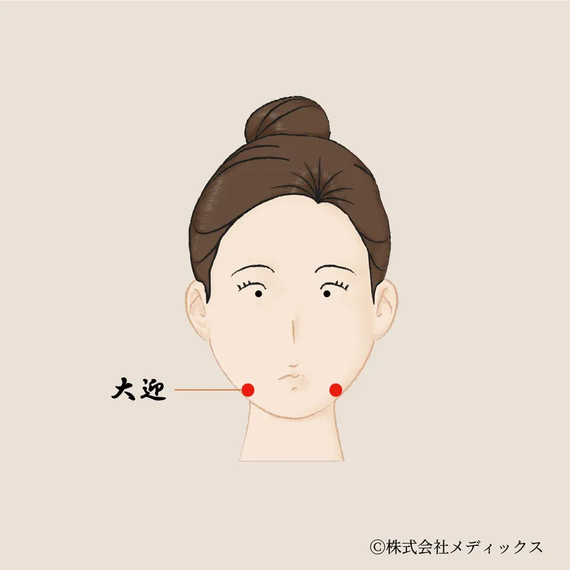 【大迎】表情筋と顎の不調を改善する重要なツボ