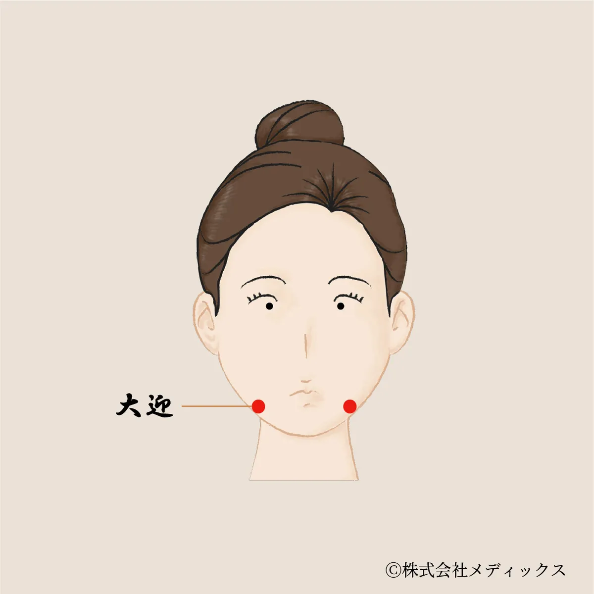 【大迎】表情筋と顎の不調を改善する重要なツボ