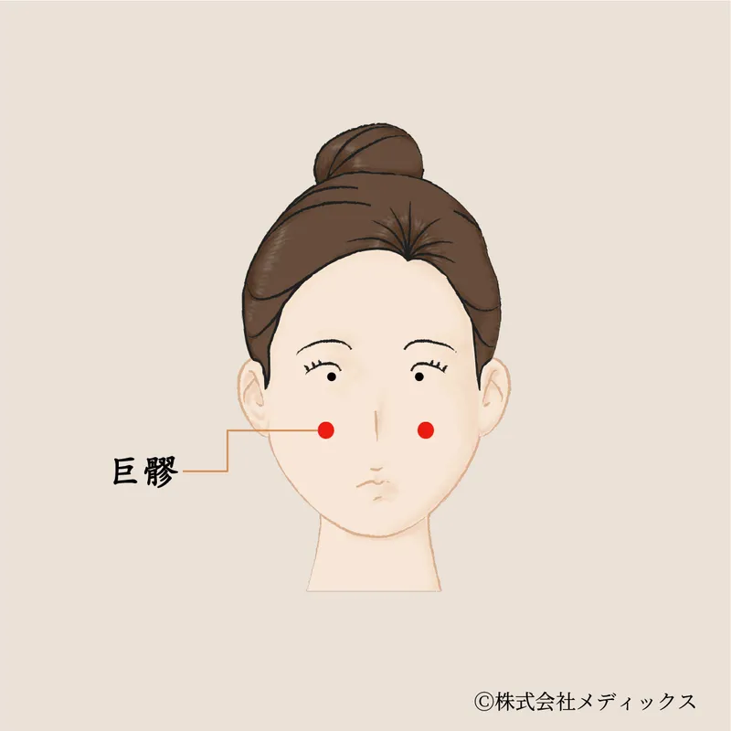 【巨髎】顔面の症状を改善する重要なツボ