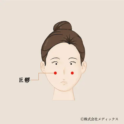 【巨髎】顔面の症状を改善する重要なツボ