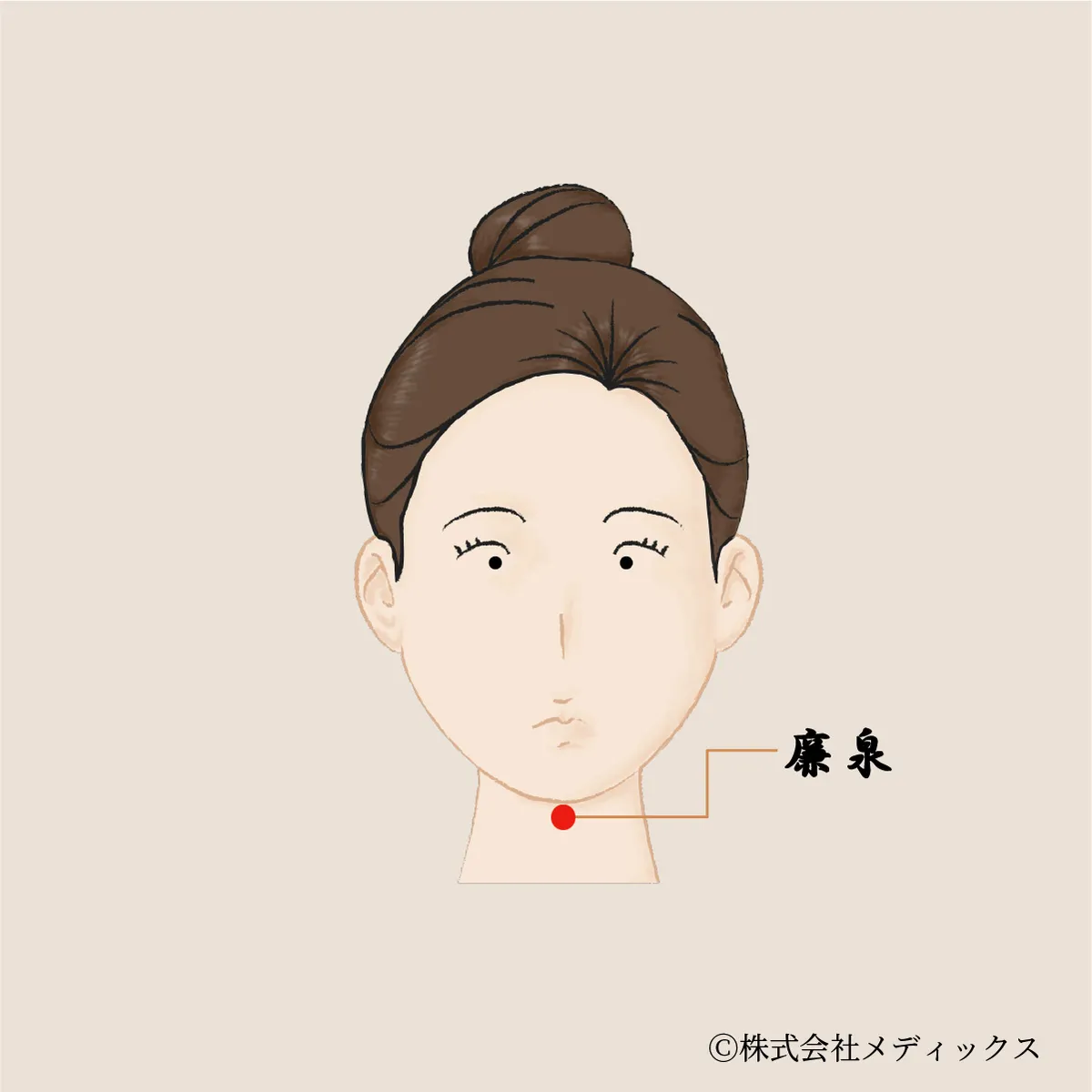 【廉泉】のどと発声を整える深層のツボ
