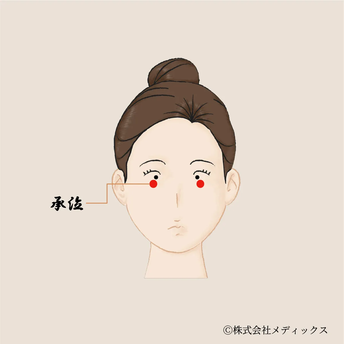 【承泣】顔面の症状を改善する重要なツボ