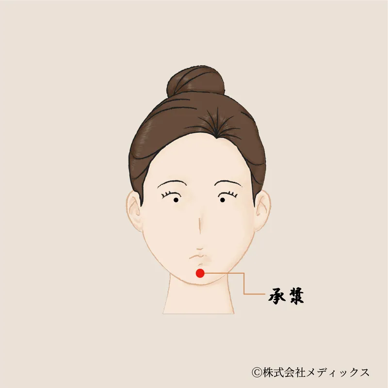 【承漿】顔まわりの巡りと潤いを整える美容系ツボ