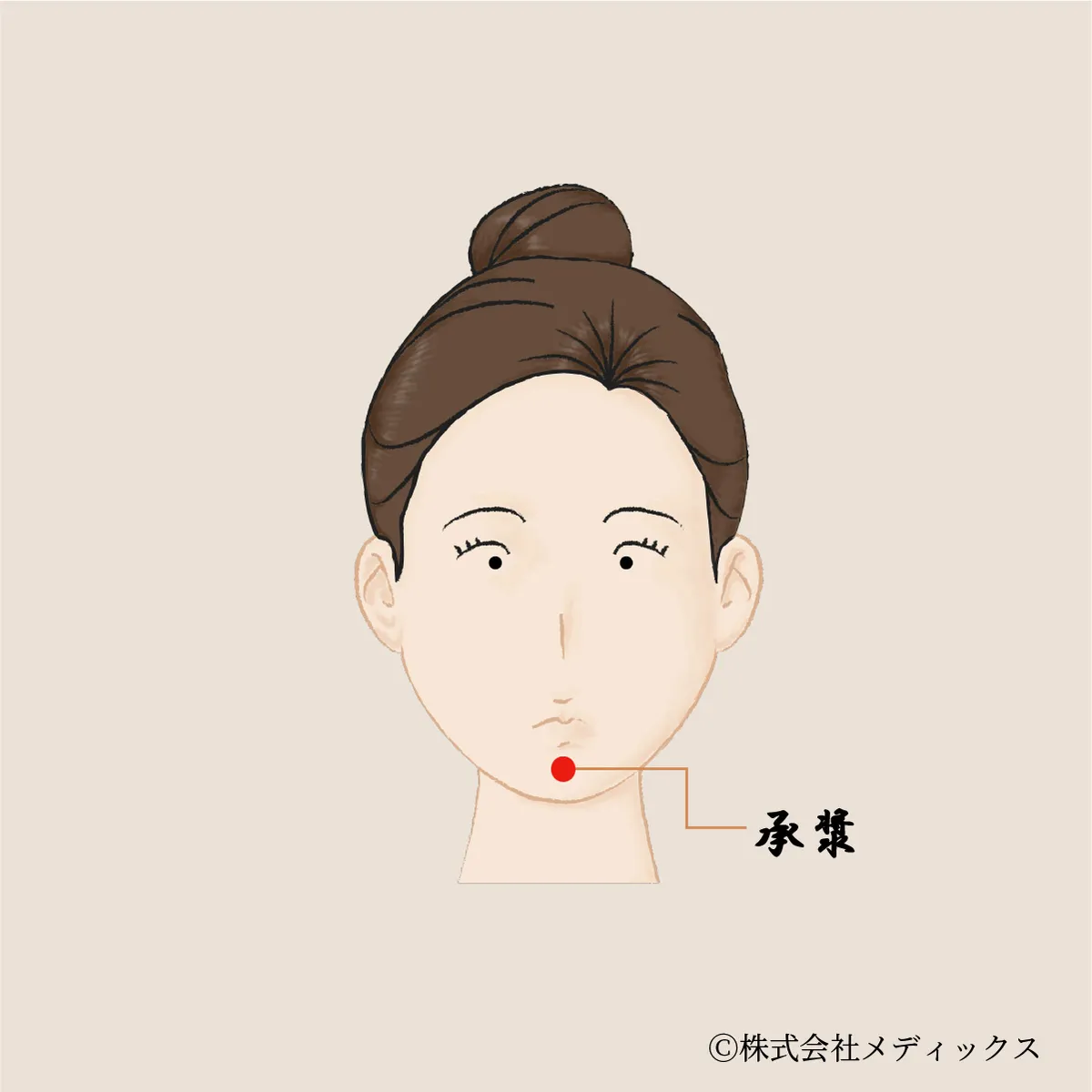 【承漿】顔まわりの巡りと潤いを整える美容系ツボ