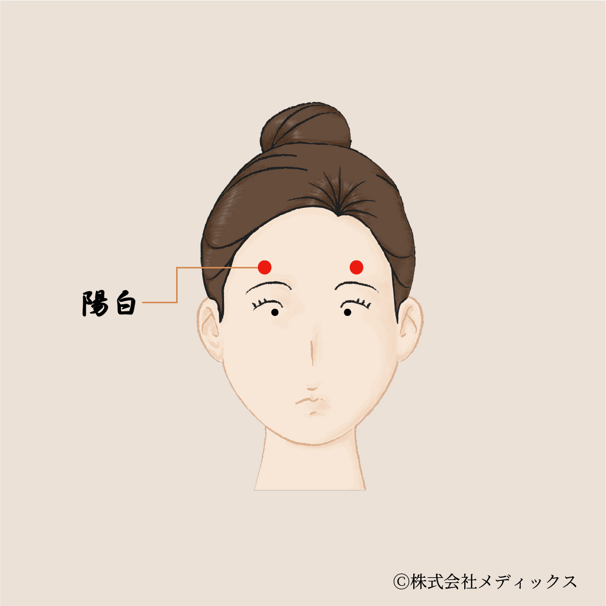 眉毛 押す と 痛い