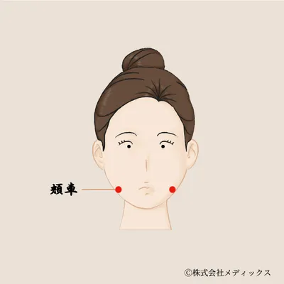 【頬車】顔面の緊張をほぐす重要なツボ