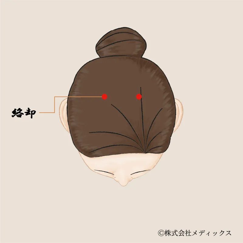 【絡却】頭のだるさや視界の不調に働きかけるツボ
