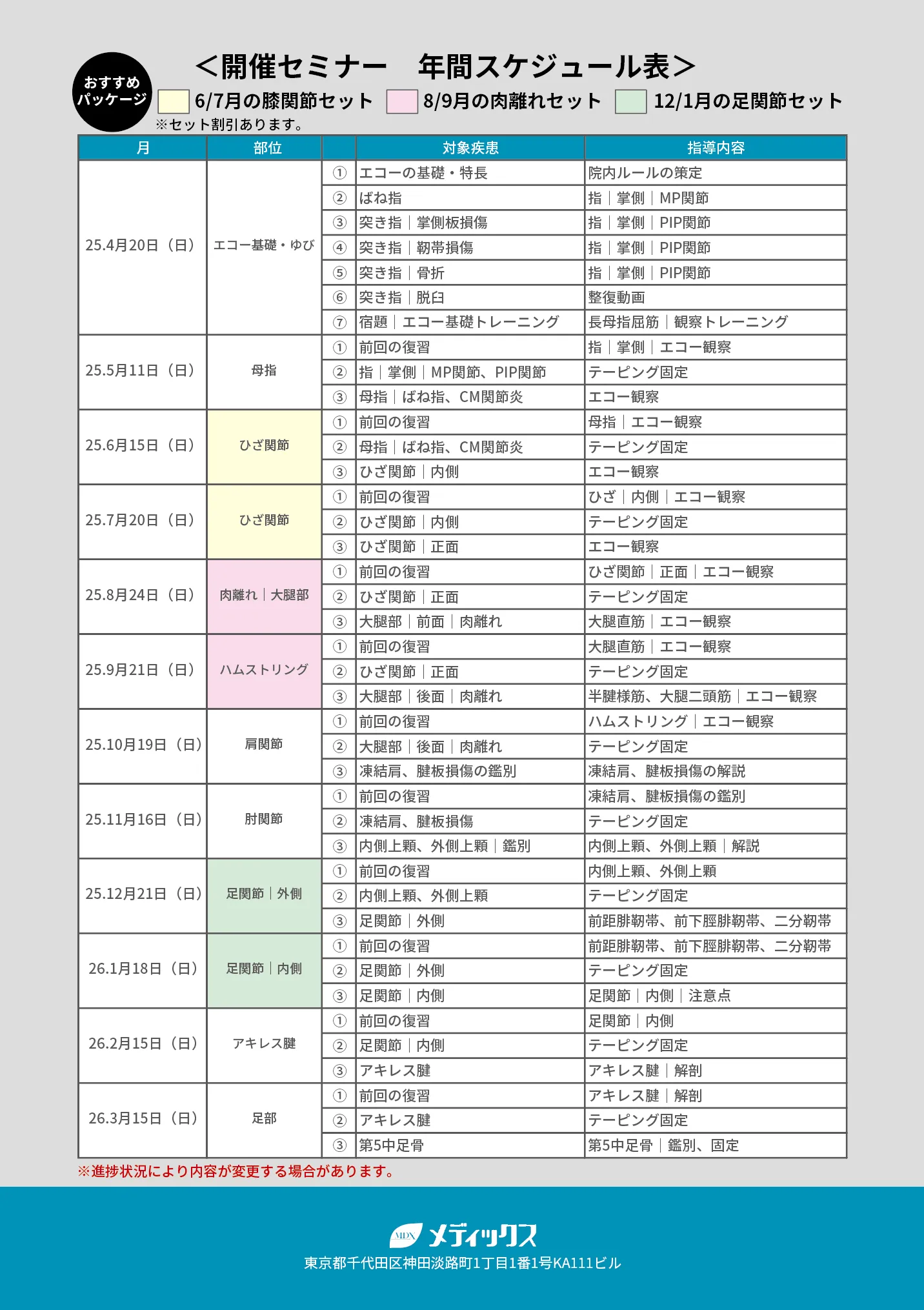 【基礎から学ぶ！】足関節(内側)を学ぶセミナー